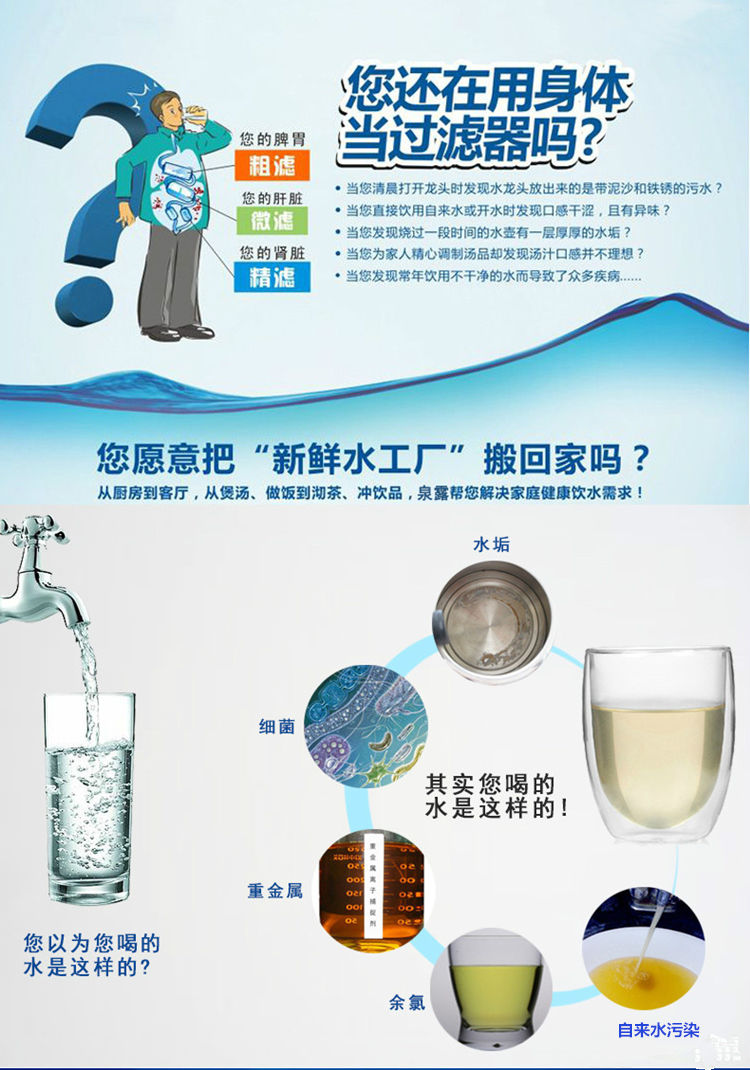 家用凈水器哪家好_6