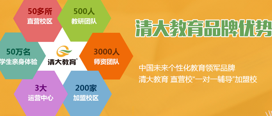 清大个性教育招商加盟_清大个性教育加盟条件_清大个性教育加盟怎么样_10