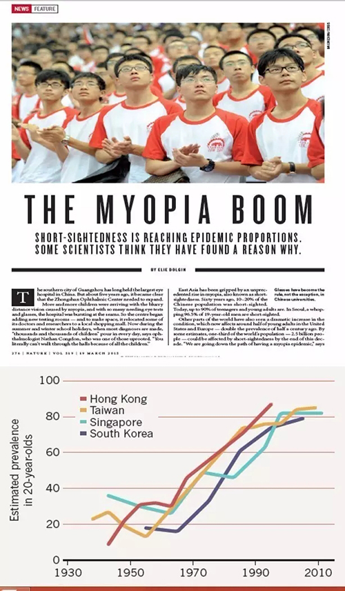 訓(xùn)練也可以改善視力！98%的家長(zhǎng)不知道（圖）_1