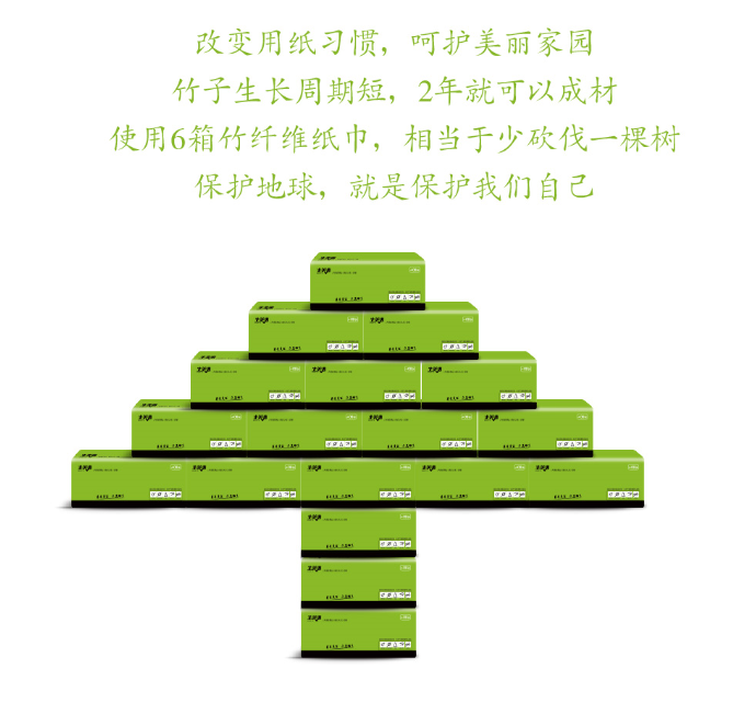 生美惠全国招商代理加盟-竹纤维纸巾是未来的发展趋势_4