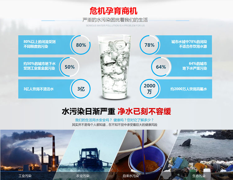 廣東凈水器招商哪家好_4