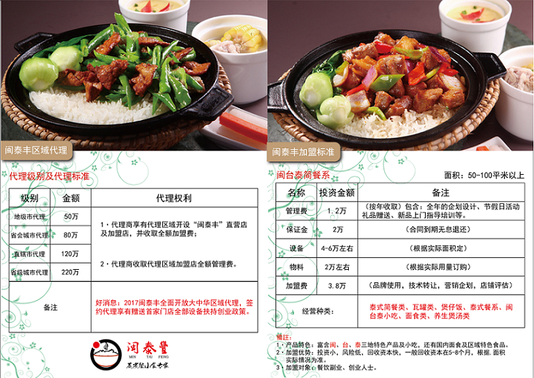 閩泰豐品牌?。▓D）_3