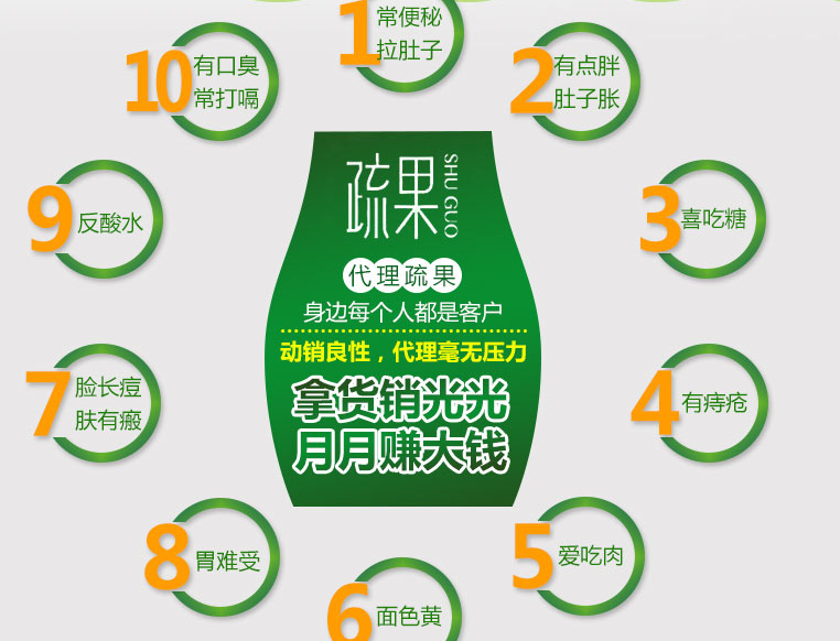 黄金搭档疏果饮品加盟代理_黄金搭档疏果饮品加盟条件费用_10