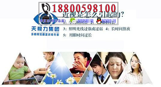 近視矯正 弱視矯正加盟 天視力引領(lǐng)視力矯正行業(yè)_1