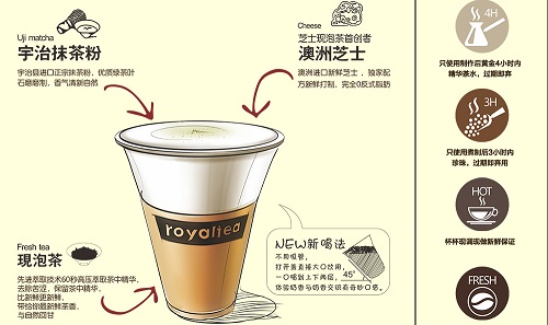 皇茶加盟哪家好?產(chǎn)品優(yōu)良又好喝才是硬道理（圖）_1