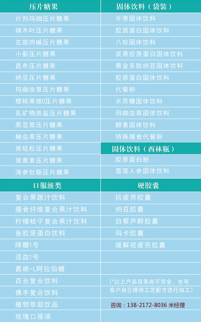 50ml沙棘飲品代加工,天津?qū)I(yè)沙棘口服液OEM生產(chǎn)企業(yè)（圖）_7