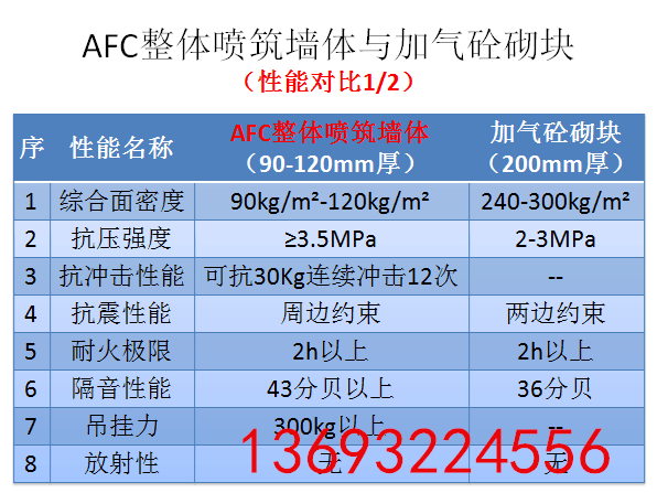 商丘嬰兒游泳館加盟（圖）_1