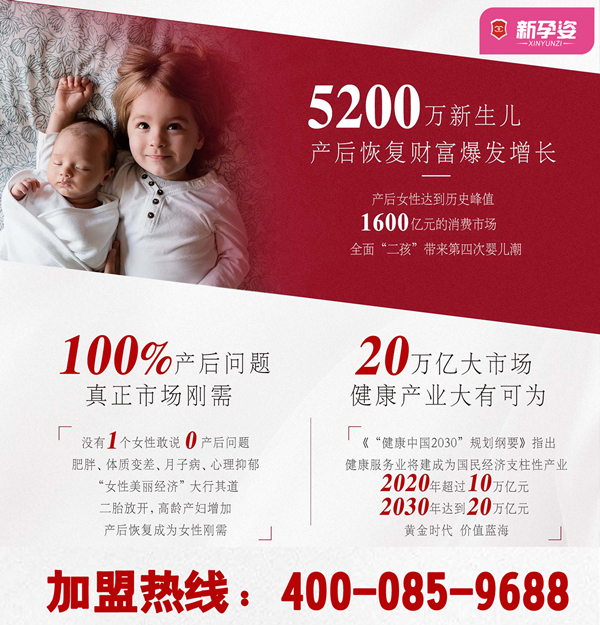 新孕姿產(chǎn)后恢復(fù)怎么加盟？加盟流程是怎樣的？（圖）_1