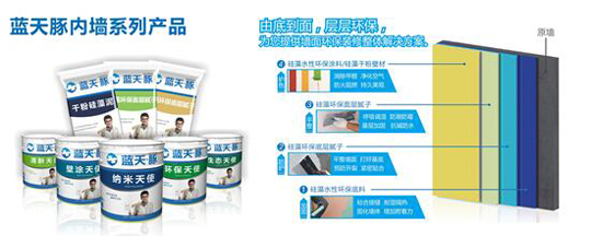 2017上海建博會(huì)，藍(lán)天豚硅藻泥攜新品強(qiáng)勢(shì)來(lái)襲！（圖）_2