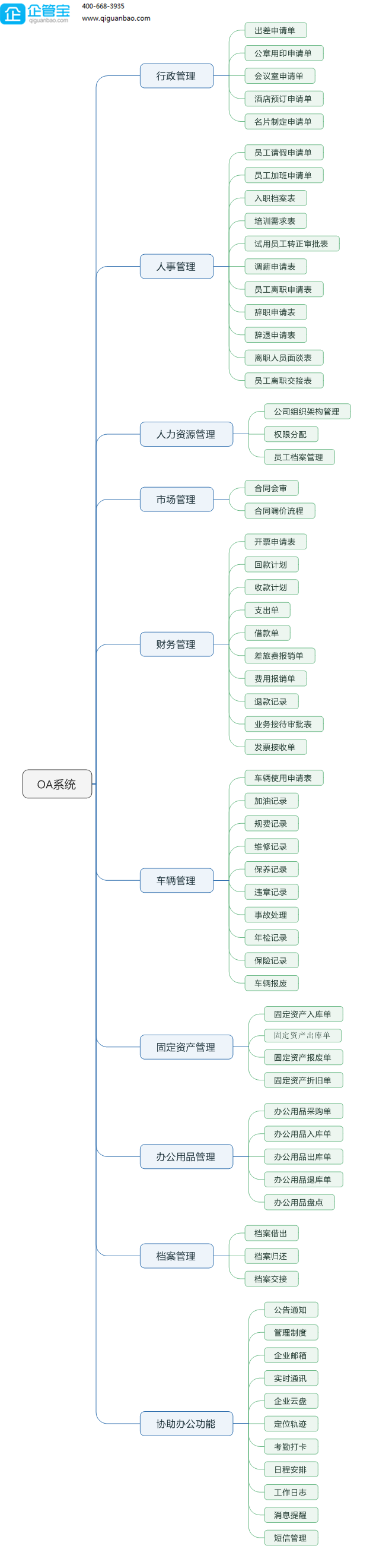 天津外贸软件（图）_1