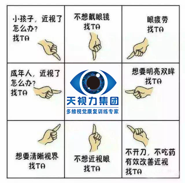 恢復(fù)視力加盟 視力康復(fù)加盟 天視力商機(jī)涌現(xiàn)_1