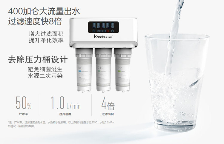 麥克羅凈水器廠家哪家好_4