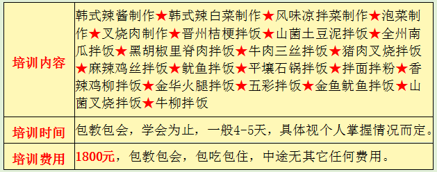 哪里有韓式石鍋拌飯技術(shù)學(xué)(圖)_6