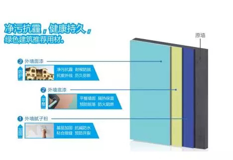 藍(lán)天豚硅藻泥“墻”勢(shì)來襲，引爆2017上海建博會(huì)（圖）_5