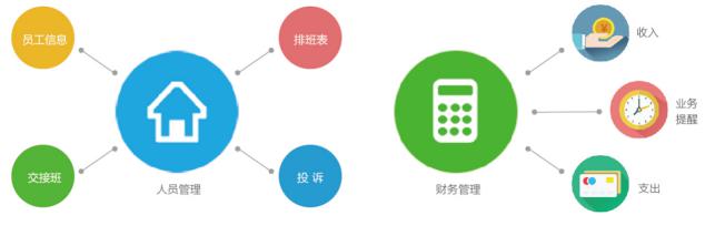 杰拉智慧網(wǎng)咖APP或?qū)⒅鲗?dǎo)未來?這些解讀你必須清楚_4