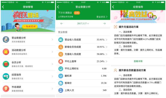 杰拉智慧網(wǎng)咖APP或?qū)⒅鲗?dǎo)未來?這些解讀你必須清楚_7