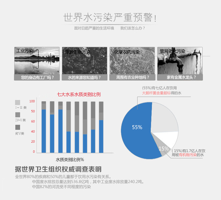 金詩雨JSY-RO75-A10家用純水機（藍鉆款）（圖）_7