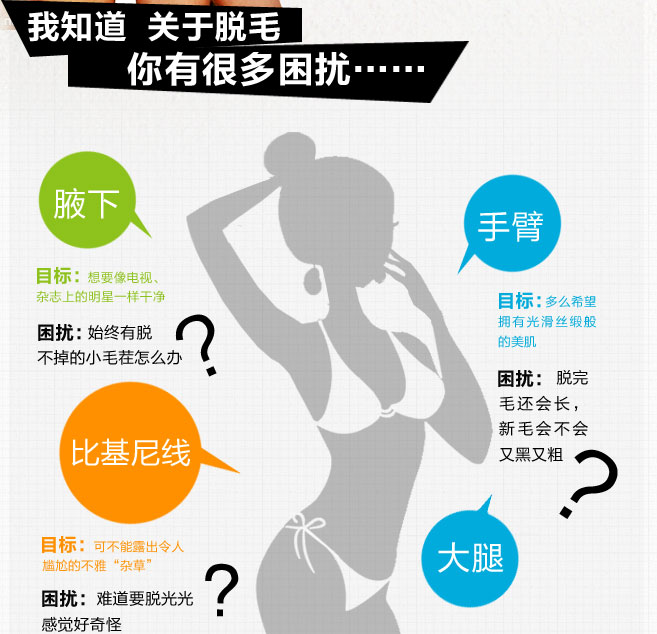 女性脫毛儀器多少錢一臺(tái) 脫毛儀器生產(chǎn)廠家（圖）_1
