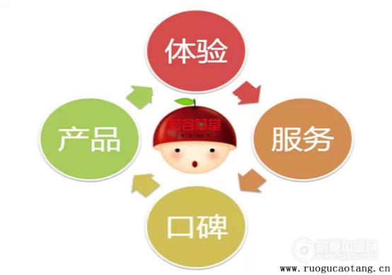 若谷草堂加盟費是多少？剛開業(yè)的五谷雜糧加盟店怎么管理？（圖）_4