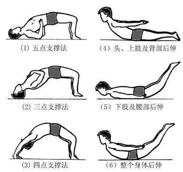 當下埋線法改善腰椎間盤突出效果非常棒_3