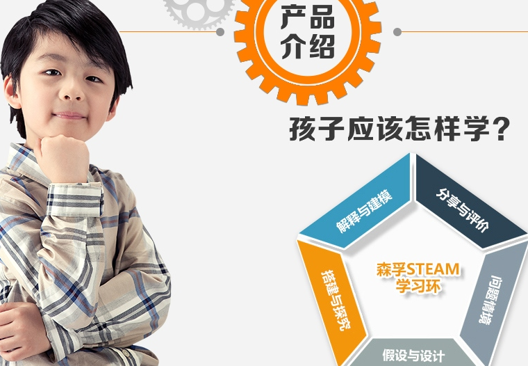 森孚机器人教育招商加盟,森孚机器人教育加盟条件_2
