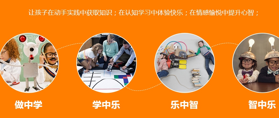 森孚机器人教育招商加盟,森孚机器人教育加盟条件_3