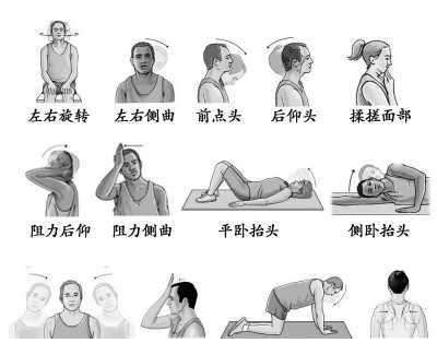 頸椎疼痛不是?。窟x擇哪種預(yù)防方式有效果_3