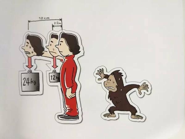 針對(duì)頸椎病，教你一招，即可見(jiàn)效。_4