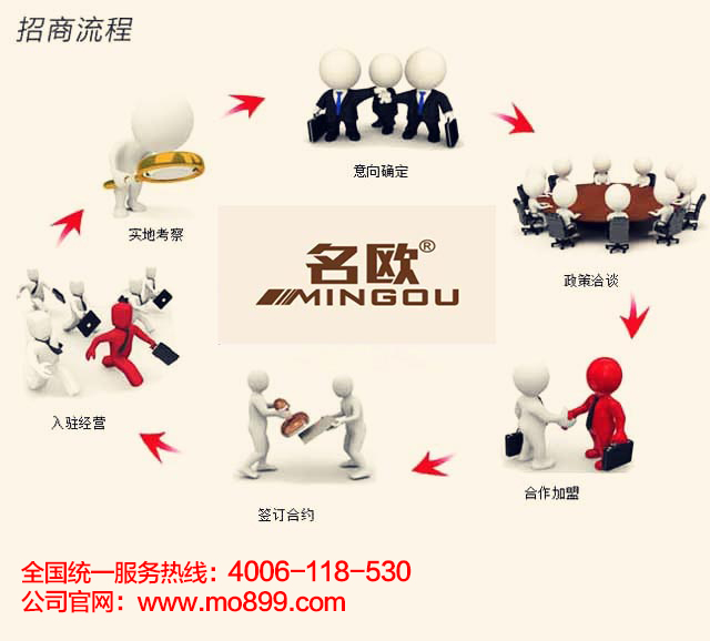 變頻發(fā)熱瓷磚好用嗎？采用現(xiàn)代高科技，專利技術(shù)應(yīng)用加盟名歐（圖）_3