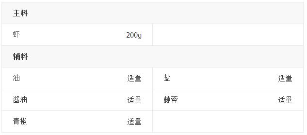 好吃的香辣蝦怎么做-皖香客大食堂中式快餐連鎖（圖）_1