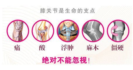 原來膝關(guān)節(jié)炎有這么多危害怎么治呢？_2