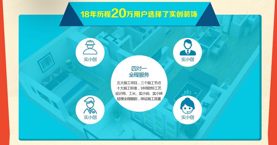 實(shí)創(chuàng)裝飾集團(tuán)18周年—石家莊分公司（圖）_7