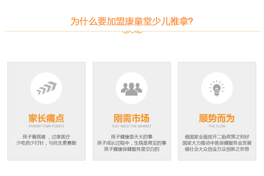 康童堂少兒推拿品牌加盟火爆進行中（圖）_1