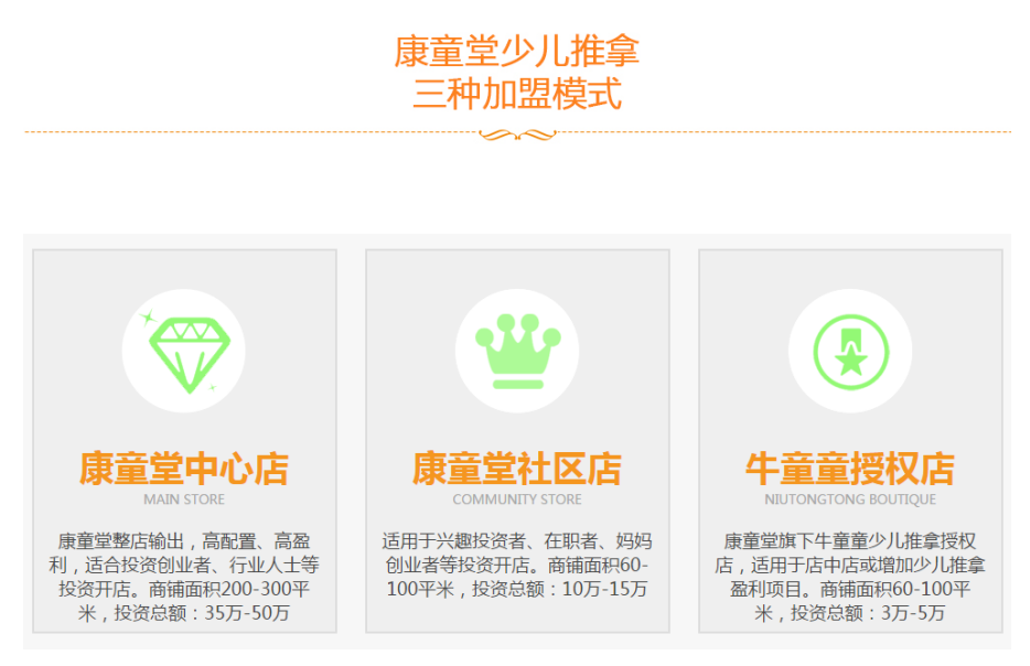 康童堂少兒推拿品牌加盟火爆進行中（圖）_2