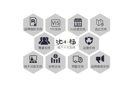 川味特色小吃沈小福米線加盟有哪些優(yōu)勢？（圖）_3