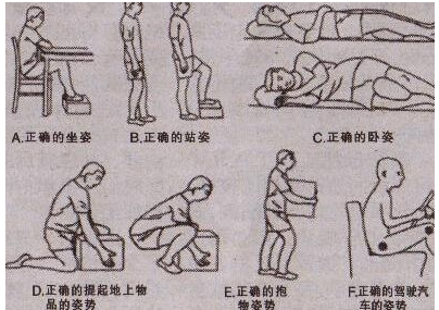 年紀輕輕怎么會腰間盤突出？該如何養(yǎng)護？_3