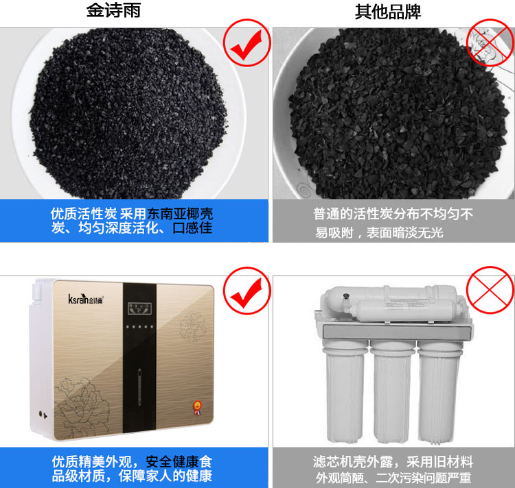 家用純水機(jī)批發(fā)哪家好，金詩(shī)雨JSY-RO75-A6純水機(jī)_17