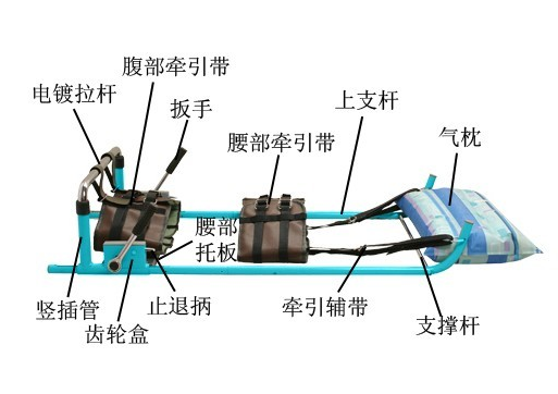 改善腰间盘突出一定要懂的方法在家就能做！_4