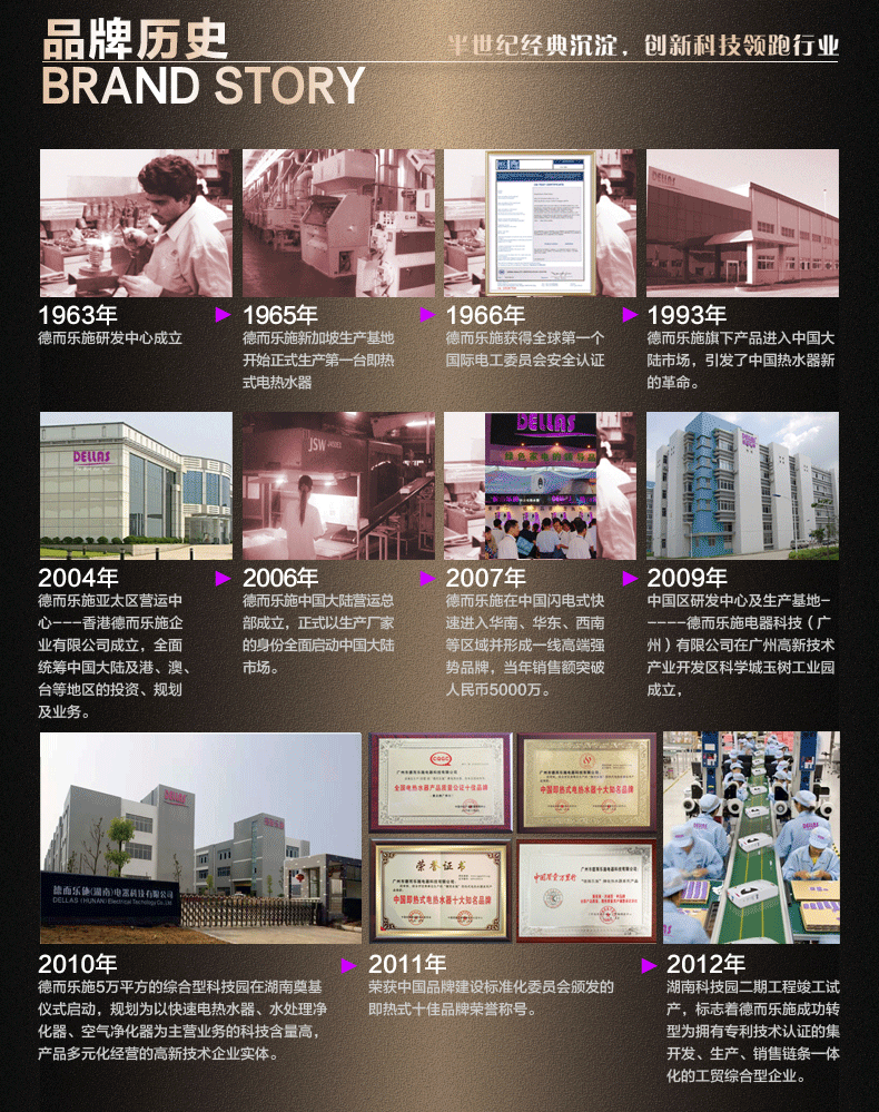 電熱水器空白市場招商中_1