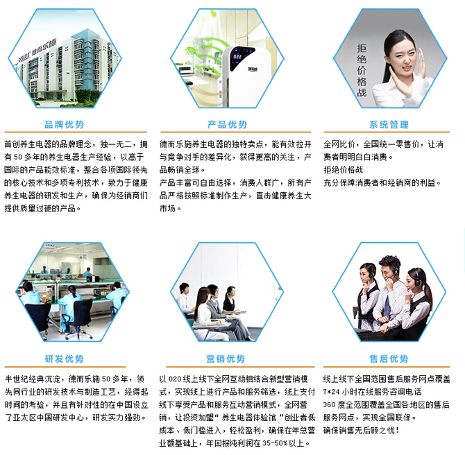 電熱水器空白市場招商中_2