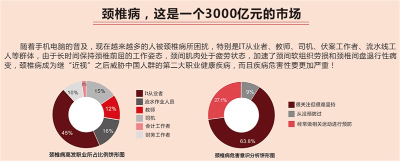 頸椎改善儀招商_1