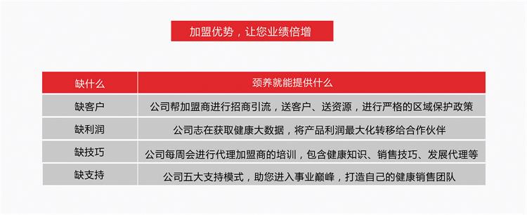 頸椎改善儀招商_4