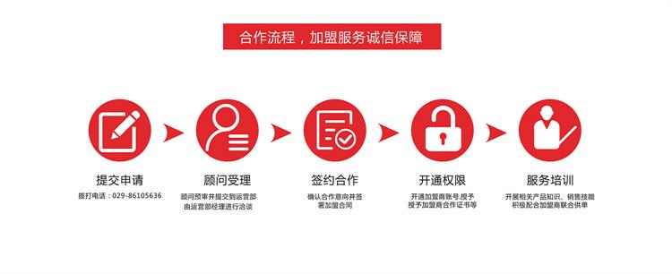 頸椎改善儀招商_6