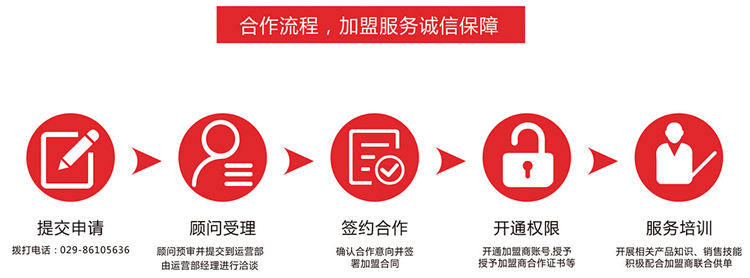 頸椎改善儀代理_6