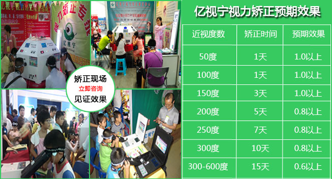 電腦族最傷眼！億視寧教你如何緩解視疲勞（圖）_2