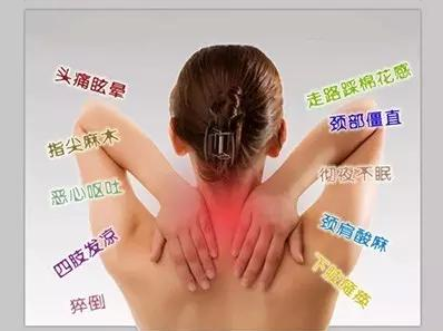 患有頸椎病常見的危害有哪些呢？_2