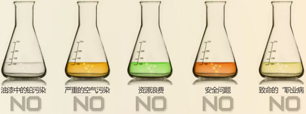 水性漆基本知识与施工7大技巧（图）_3