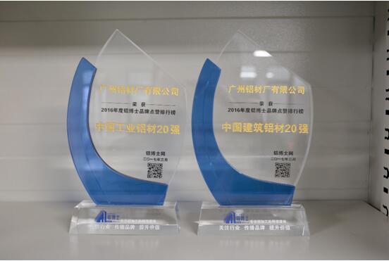 鋁合金門窗生產(chǎn)廠家_佛山鋁合金門窗廠家_70鋁合金平開窗型材批發(fā)_2