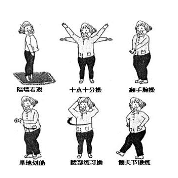 腰間盤突出糾結是什么原因引起的怎么治？_4