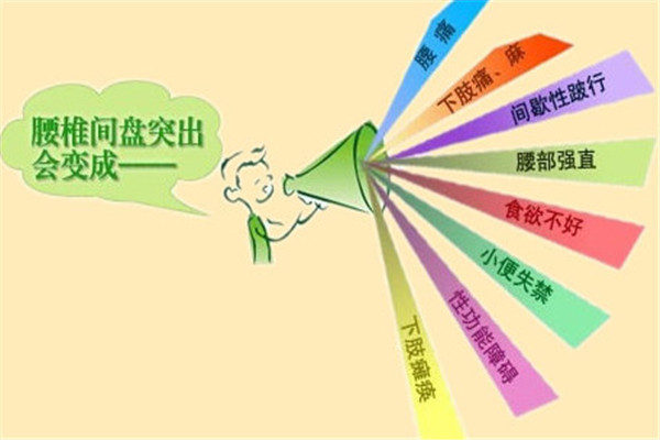 坐時間長了腰很疼是不是腰間盤突出？_2